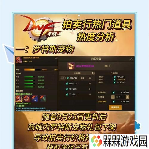地下城更新后点券消失的原因是什么？