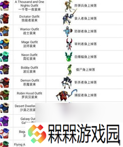 重生细胞全部14种装束获取方法攻略介绍