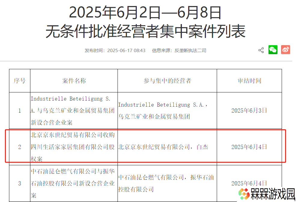 刘强东发力家装行业，京东收购生活家