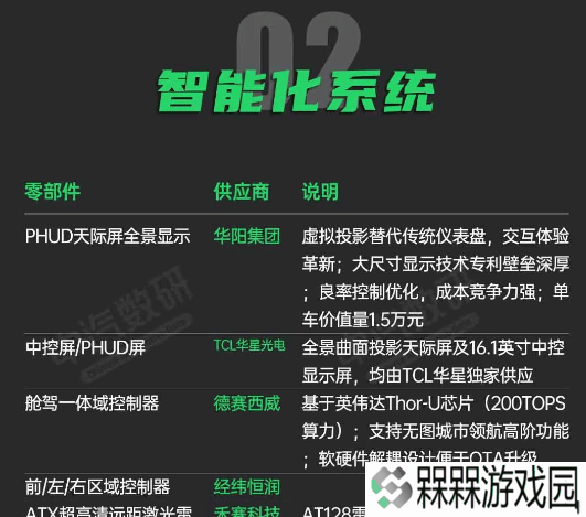 极乐软件园