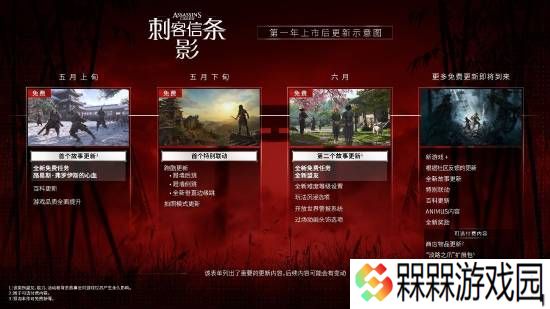 《刺客信条影》首个DLC要来了！M站页面已上线