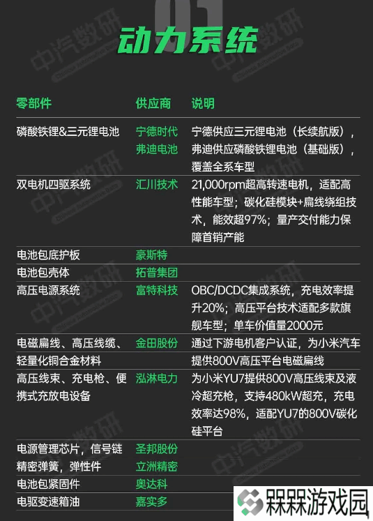 极乐软件园