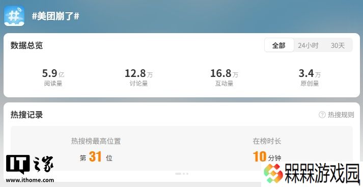 （更新：已恢复）美团出现服务器故障，部分商家“访问出错”