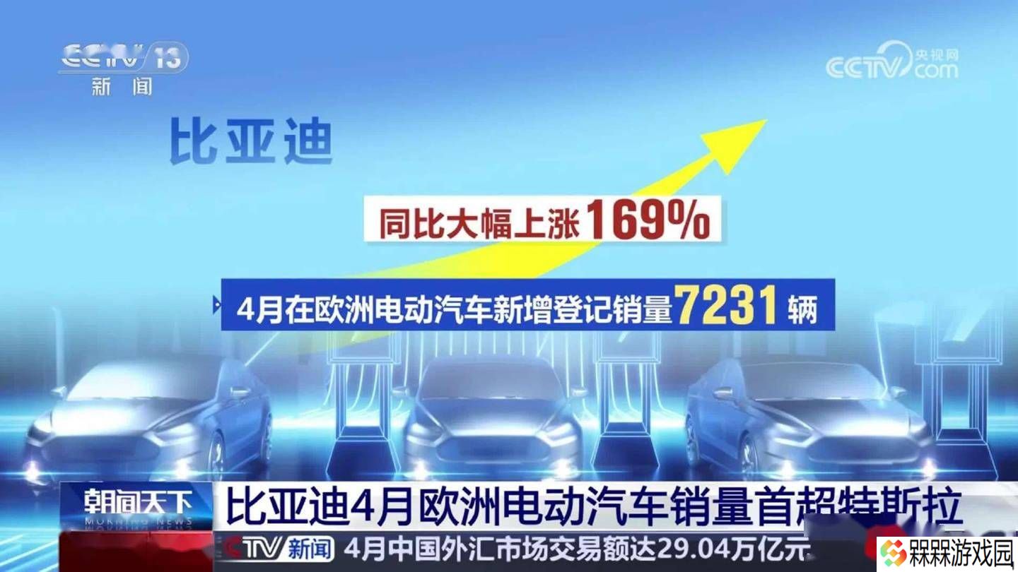 比亚迪4月欧洲电动车销量夺冠，特斯拉跌出首位！