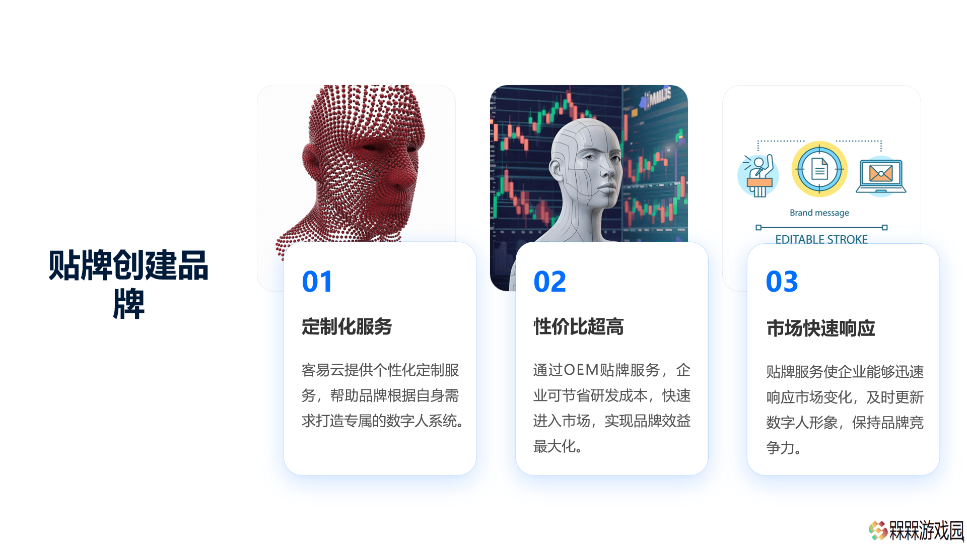 客易云数字人API：以“连接力”为核心，驱动AI时代商业生态共赢