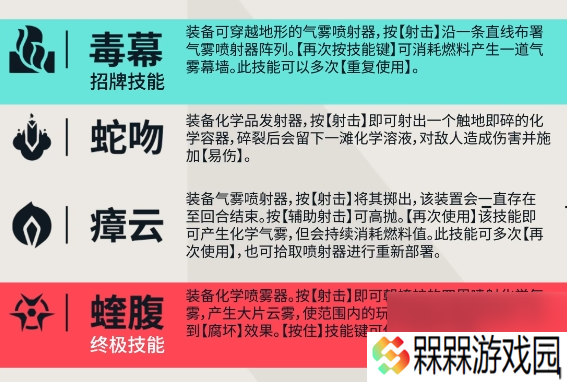 《无畏契约：源能行动》蝰蛇角色介绍