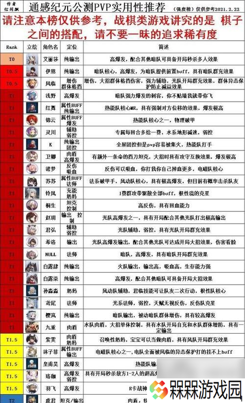 通感纪元每日行动攻略（打造最强阵容）
