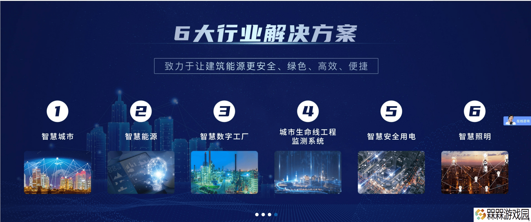 智控未来：建筑设备监控技术引领安全与节能新纪元