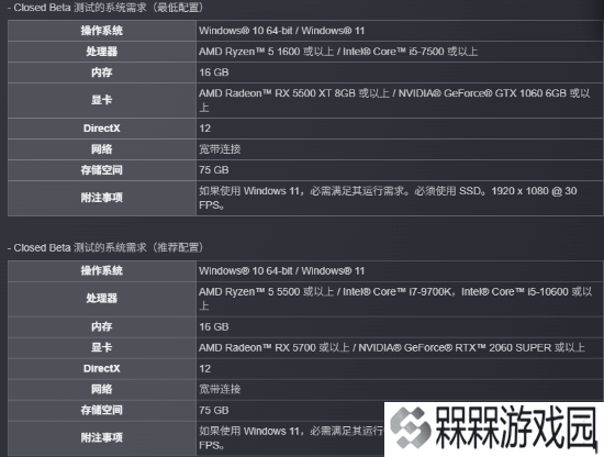 SE非对称射击新作!独一无二的PvP机制、多位美女角色