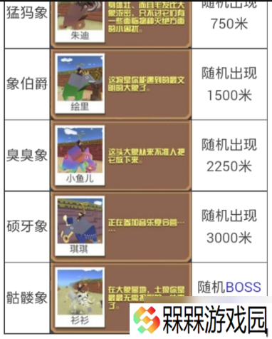 如何追踪并抓住疯狂动物园的草原隐藏动物