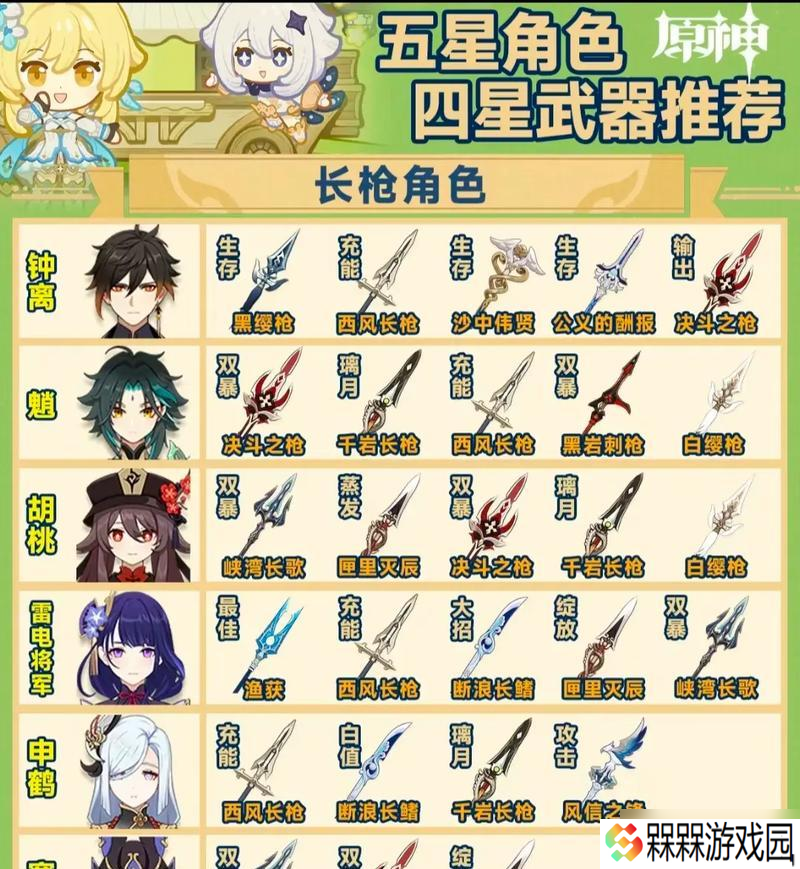 探索新版本武器的独特之处（探索新版本武器的独特之处）