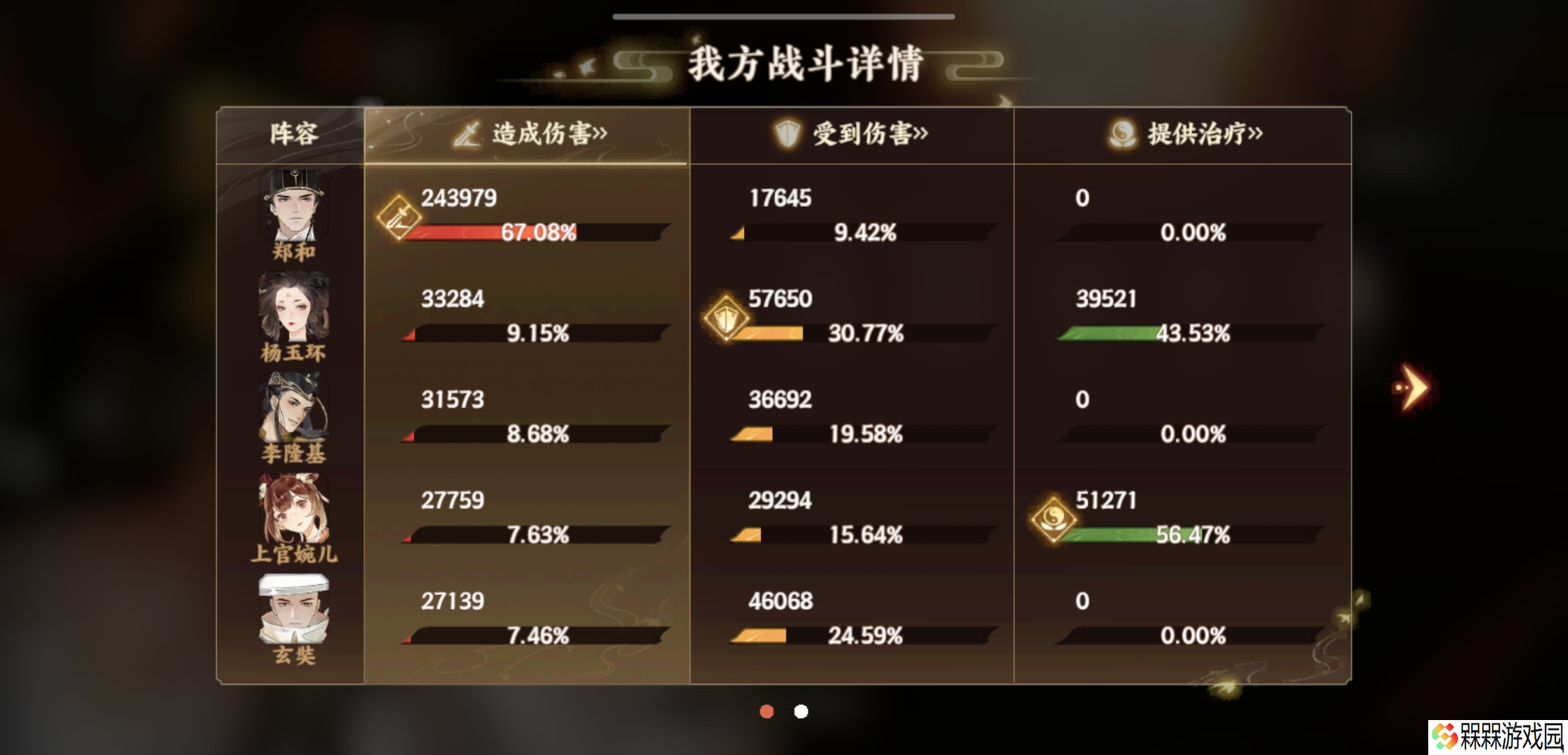 忘川风华录端阳行舟记·噩梦·活动回顾