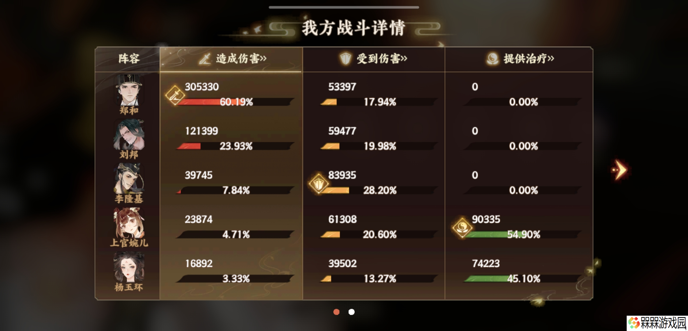 忘川风华录端阳行舟记·噩梦·活动回顾