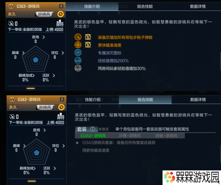 “自瞄兵”迎来新成员？穿越火线枪战王者G3A3-游骑兵武器评测！