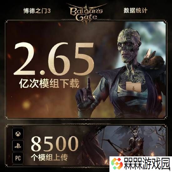 《博德之门3》社区更新发布！模组下载超2.65亿次
